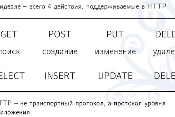 Почему кракен перестал работать