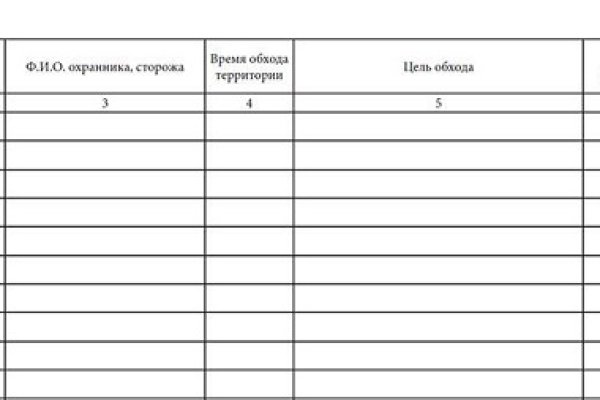 Kraken официальное зеркало kraken dark link