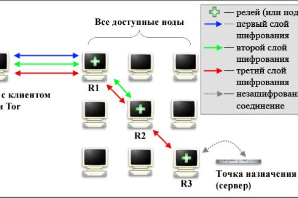 Кракен клирнет